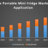 Global Ayurvedic Preparations Market: Analysis and Opportunity Assessment 2019-2024