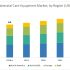 High Performance Plastics Market 2019 Growth, Business Analysis and Opportunities Till 2023