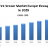 Aerosol Can Market Find Out Top Impacting Factor of Market Growth By Opportunity and Industry Forecast to 2022