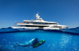 Private Yacht  Rentals Provides the Best Advice on What to Rent