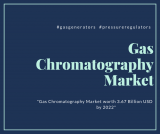Gas Chromatography Market by Instrument, Accessories and Consumables, and End user