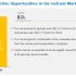 Handheld Retinal Scanners Market examined in new market research report