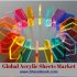 Geofencing Market Ongoing Trends and Recent Developments