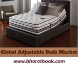 Global Adjustable Beds Market: Revenue, Opportunity, Segment and Key Trends 2019-2024