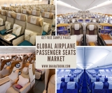 Airplane Passenger Seats Market: Global Industry Size study, by Type and Regional Forecasts till 2024