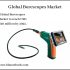 Global Airborne Surveillance Market