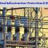 Global Directed Energy Weapons Market: Analysis and Opportunity Assessment 2019-2025