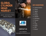 Global Cylinder Head Market | Latest Automotive Parts Industry Report 2019