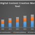 Global Coalescing Agent Market – Industry