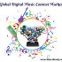 Global Cardiovascular Information System Market
