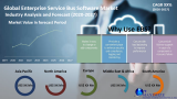 Global Enterprise Service Bus Software Market-Industry Analysis and Forecast (2020-2027)