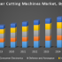 Global Kitchen Furnitures Market: Size, Share, Growth, Analysis & Demand 2019-2024