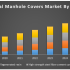 Global Precious Metal Catalysts Market