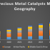 Global Educational Toy Market Analysis: Trends and Future Prospects 2024