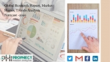 Global Consumer Telematics Market worth US$ 19.1 Billion 2019 with a CAGR of 30.7%
