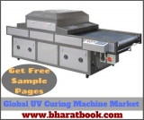 Global UV Curing Machine Market: Share, Industry Size, Growth, Opportunities & Forecast till 2024
