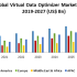 Graphic Processing Unit (GPU) Market Research Report