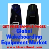 Global Wakeboarding Equipment Market Analysis 2019-2024