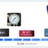 Corrosion resistant High Pressure Ball Valves Manufacturer | HiFlux