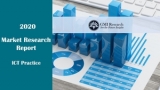 Big Data Analytics in Retail Market Research Report