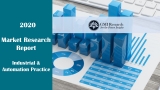 Smart Air Purifier Market Research Report