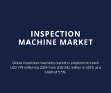 Inspection Machine Market with Competitive Analysis, New Business Developments and Top Companies