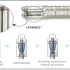 World-leasing High-quality Electret Masterbatch | SAMHWA