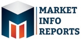Global L-Amino Acids market – industry size, share, analysis, trend & forecast 2020-2026