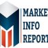 Laparoscopes Endoscope Market: Competitive Strategies, Regional Analysis Forecast 2026