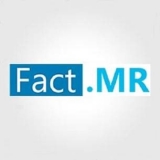Colon Cleansing Supplements Market: Big Players Focusing On Product Advancements for Business Expansion 2027