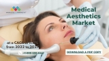 Medical Aesthetics Market Report 2022: Trends, Market Size, Analysis 2027