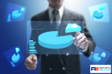 Anesthesia Monitors Market Size, Future Trends, Segmentation, Gross Margin, Opportunity Assessment