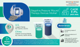 Increasing Cases of Chronic Wounds Requiring a High Demand NPWT Devices