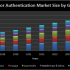 Pet Care Market Global Insights and Growth Opportunities 2019