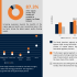 Physical Vapor Deposition (PVD) Market Analysis, Size, Growth rate, Market Demand and Forecasts to 2027