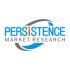 Global Airborne Surveillance Market