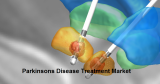 Parkinson’s Disease Treatment Market : Top 10 Companies Revenue Growth Strategies