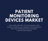 Patient Monitoring Devices Market Analysis, Business Revenue Forecast, Size, Leading Competitors and Growth Trends