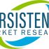China Biopharmaceutical Contract Manufacturing Market – Gaining Traction in the Pharmaceutical Industry