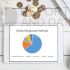 Excellent growth of Pharmacovigilance Market- Comprehensive study