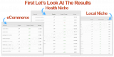 Maximizing Your Digital Presence Through Expert 1on1 Consultation