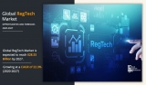 RegTech Market by Product Type, Application | COVID-19 Impact Analysis