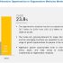Submarine Power Cable Market: Future Trends & Opportunities, Production & Demand Analysis & Outlook – 2023