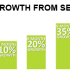 The Pros and Cons of High-Risk Merchant Services