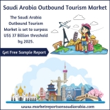 Saudi Arabia Outbound Travel and Tourism (2019-2025) | Latest Market Report