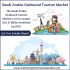 Sales Scenario of Global Virtual Data Rooms Market to Remain Positive Through 2018-2026