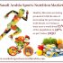 Electric Fuse Market Revenue to Hit $4.3 billion by 2023; at a CAGR of 4.24%