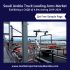 Seamless Pipes Market worth 237.11 Billion USD Global Forecast to 2022