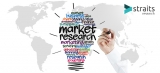 Scoliosis Market is projected to witness significant growth in the next few years