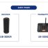 Compact Powerful and Reliable Safety Alert Solution | UNIBINI